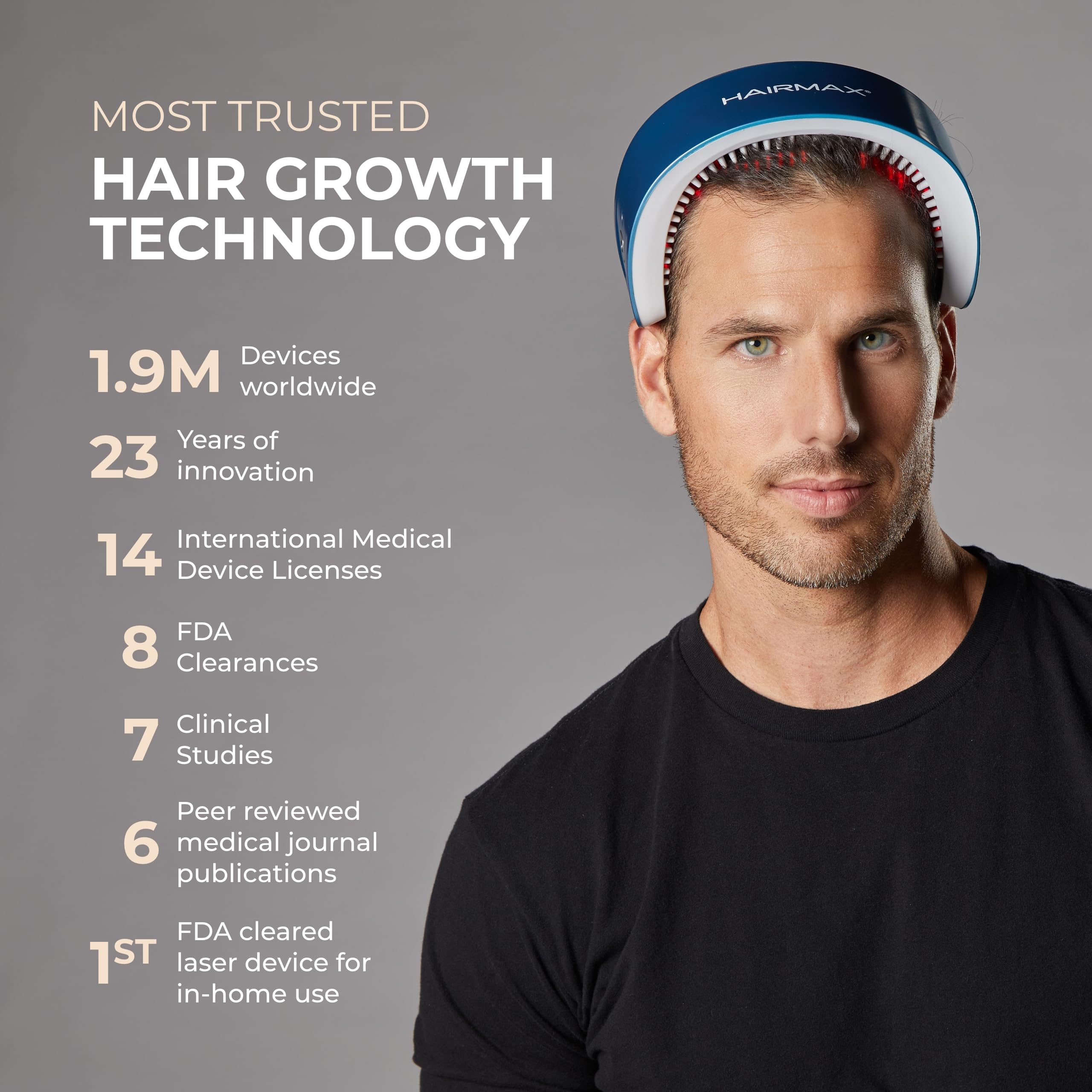 HairMax LaserBand 82 utilisé à domicile dans une routine simple et pratique.
