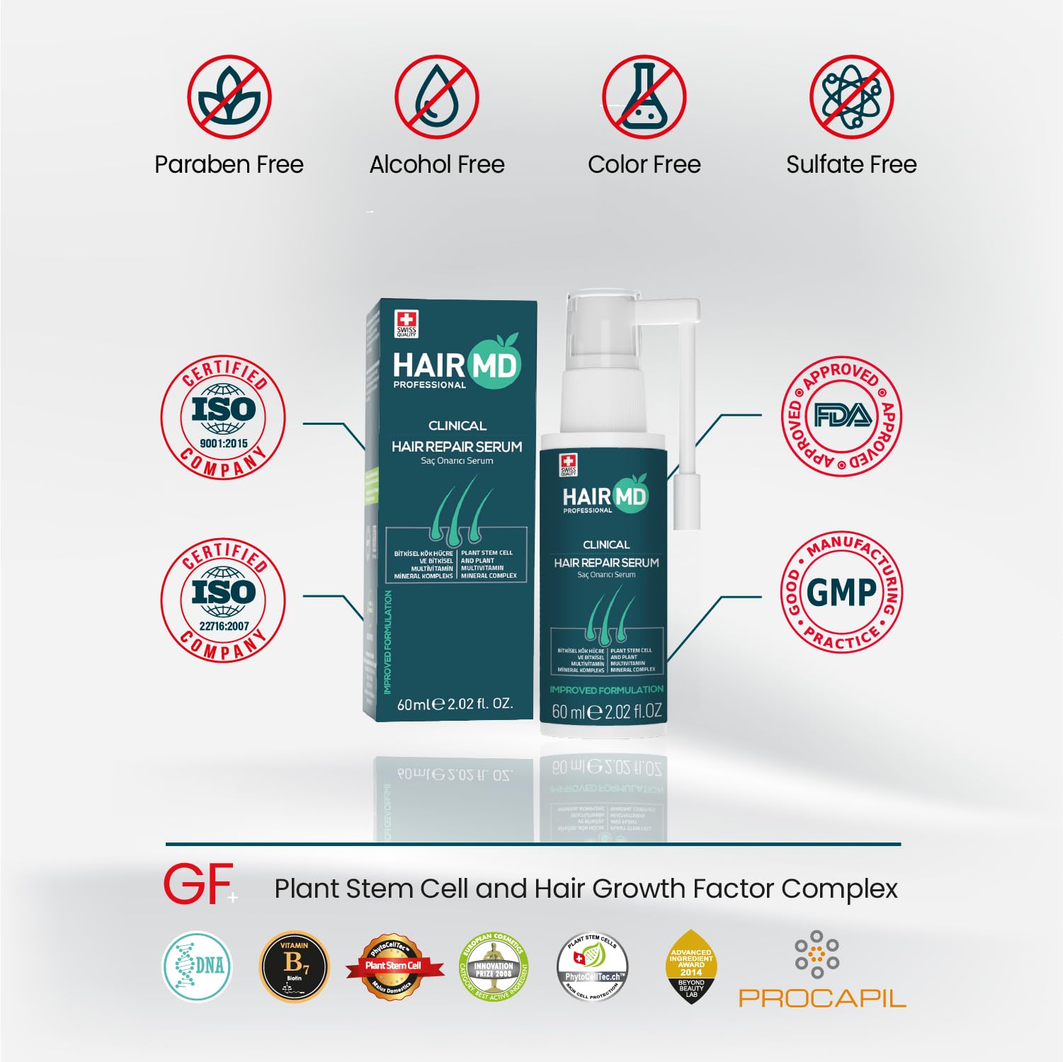 Utilisation quotidienne facile du sérum HairMD sans rinçage