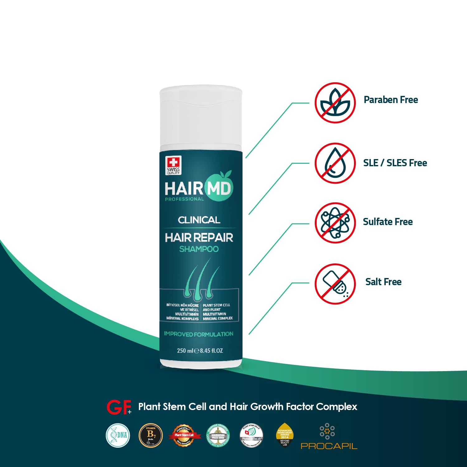 Biotine et Procapil pour nourrir les follicules HairMD.