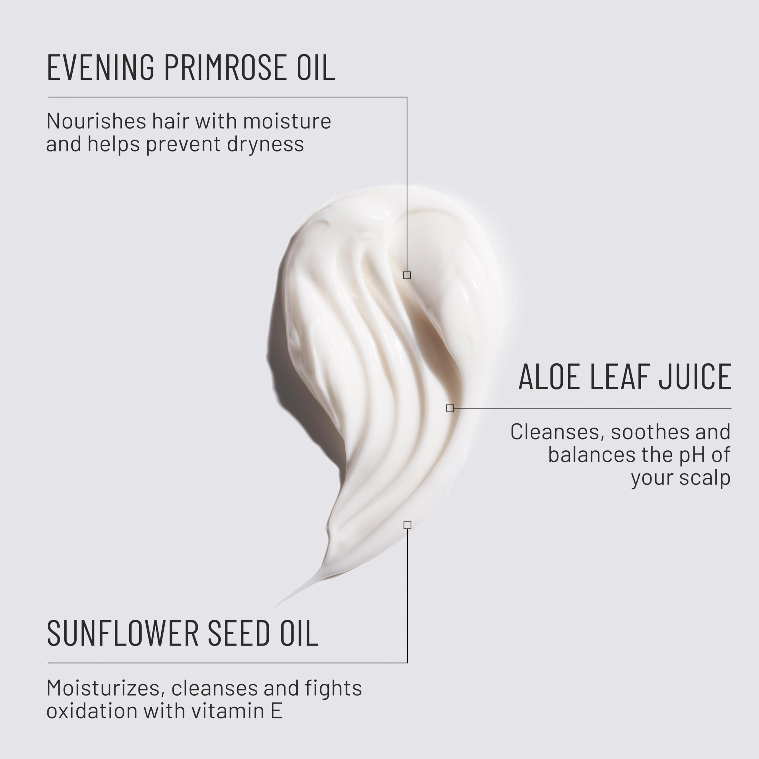 Hairstory New Wash Original : routine simple, un seul produit pour cheveux propres.