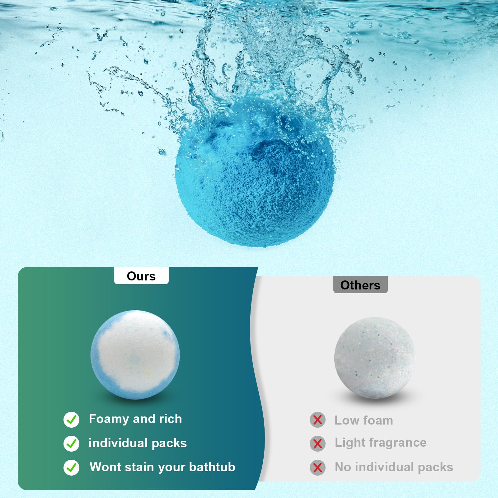 HAISHAN SHOWER bombe de bain parfum pamplemousse et fraise éveillant les sens