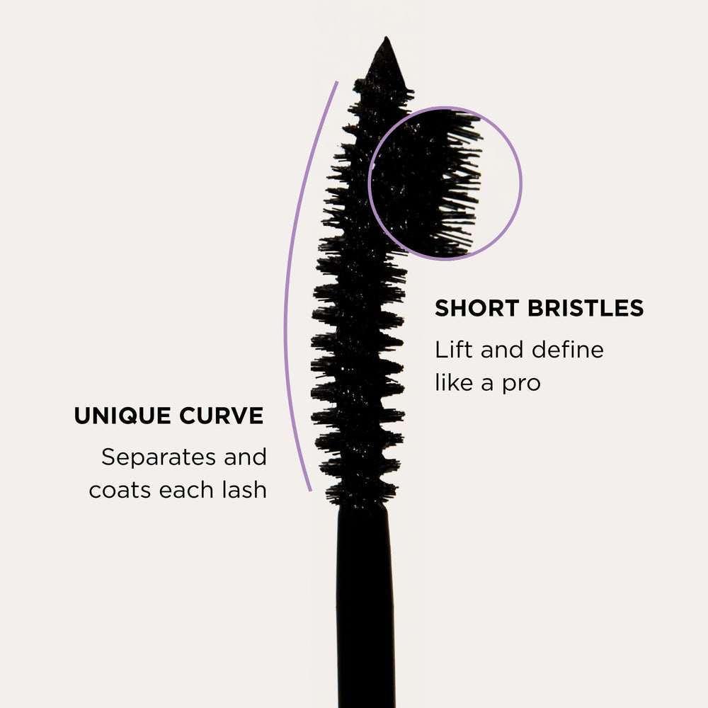 Résistance à l’eau et tenue sans bavures pour un look durable