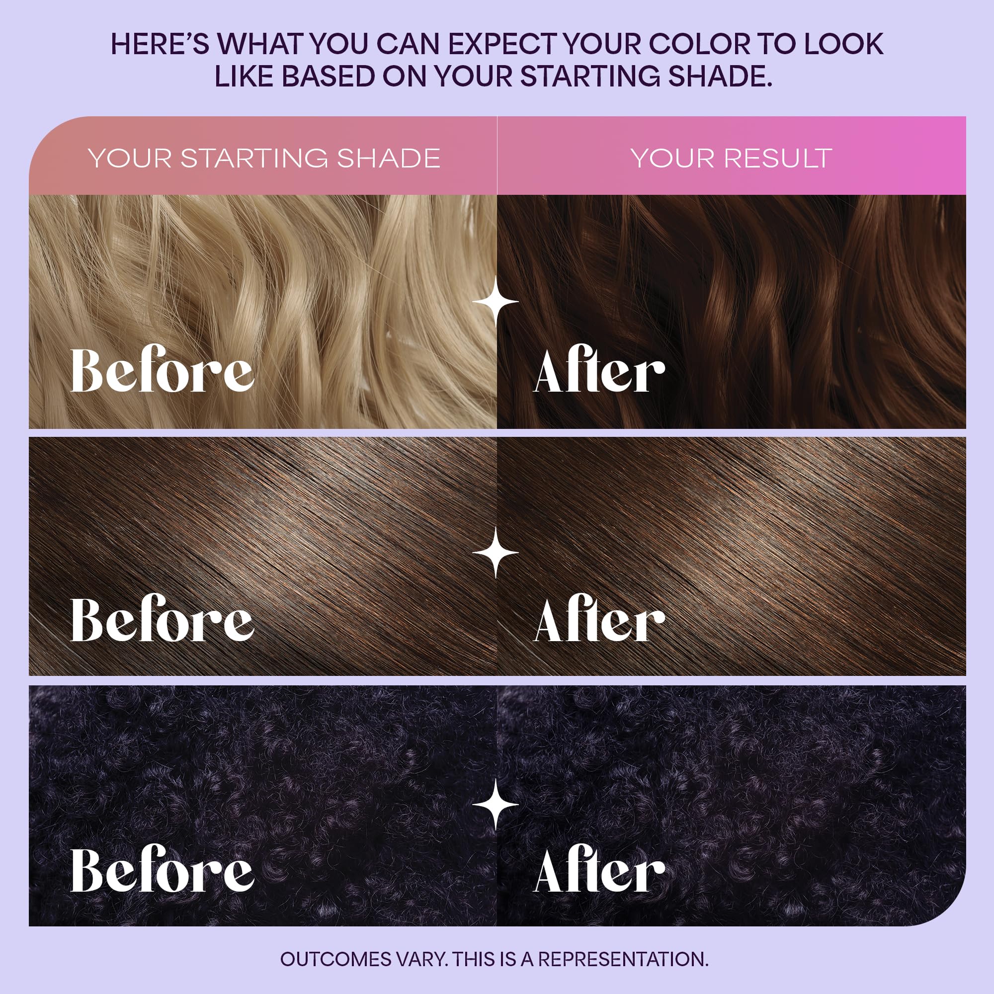 Hally Hair Cola Coaster kit emballage — ensemble prêt à l’emploi pour la couleur.