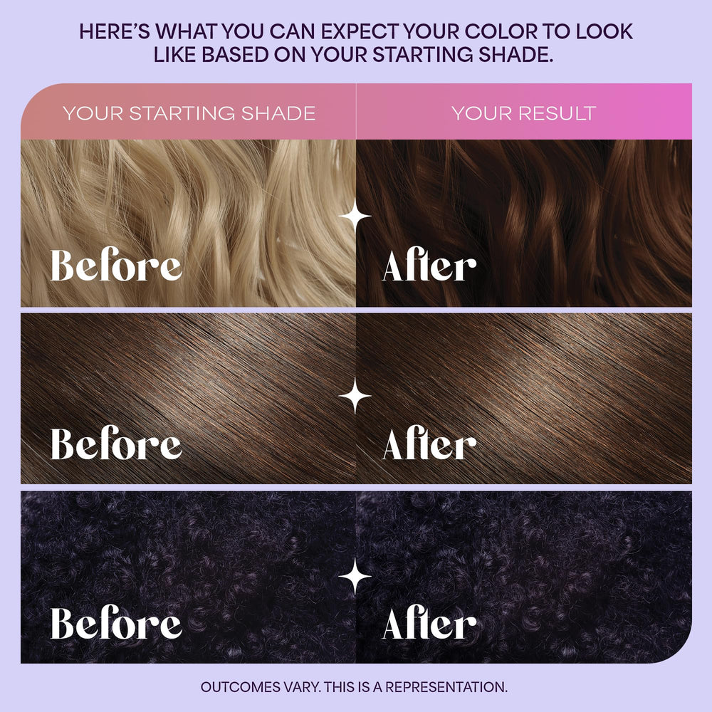 Hally Hair Cola Coaster kit emballage — ensemble prêt à l’emploi pour la couleur.