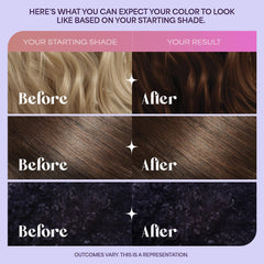 Hally Hair Cola Coaster kit emballage — ensemble prêt à l’emploi pour la couleur.