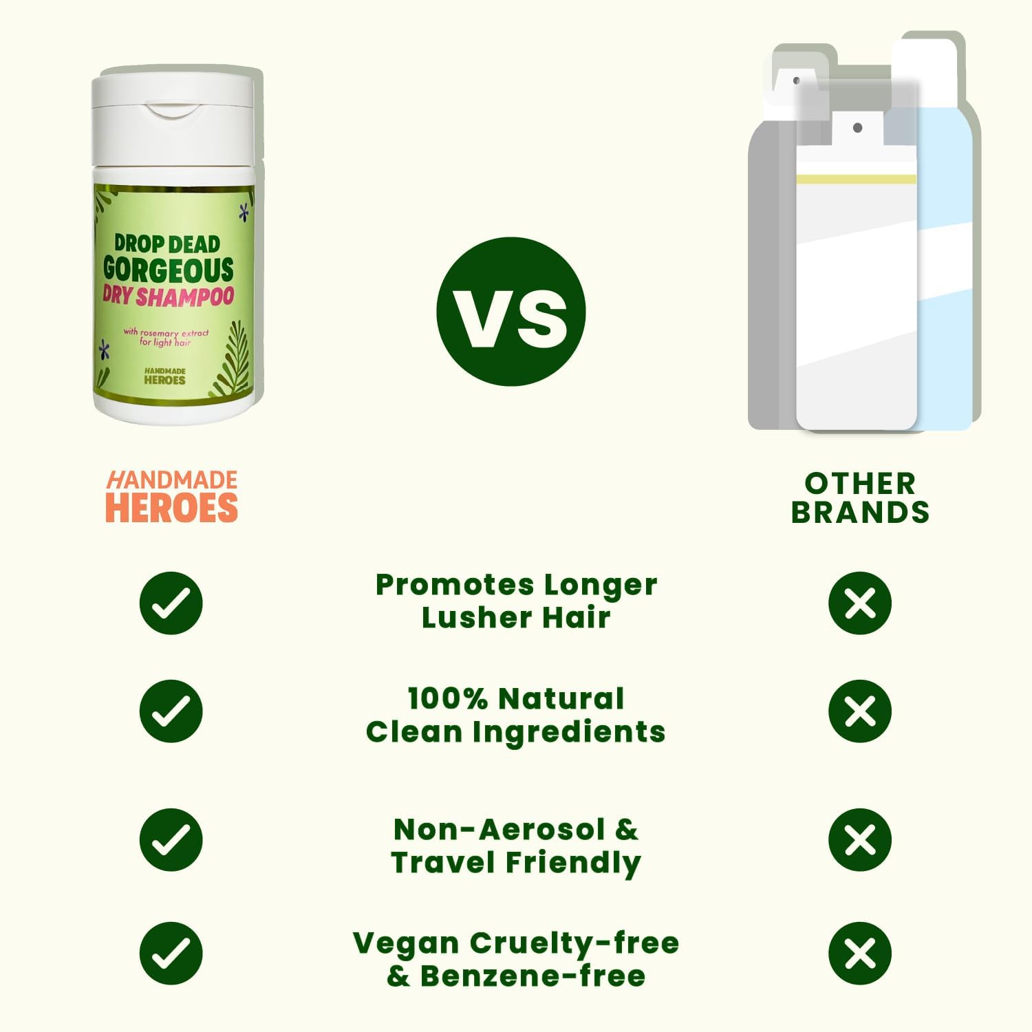 Formule naturelle et vegan du shampoing sec Handmade Heroes au romarin.