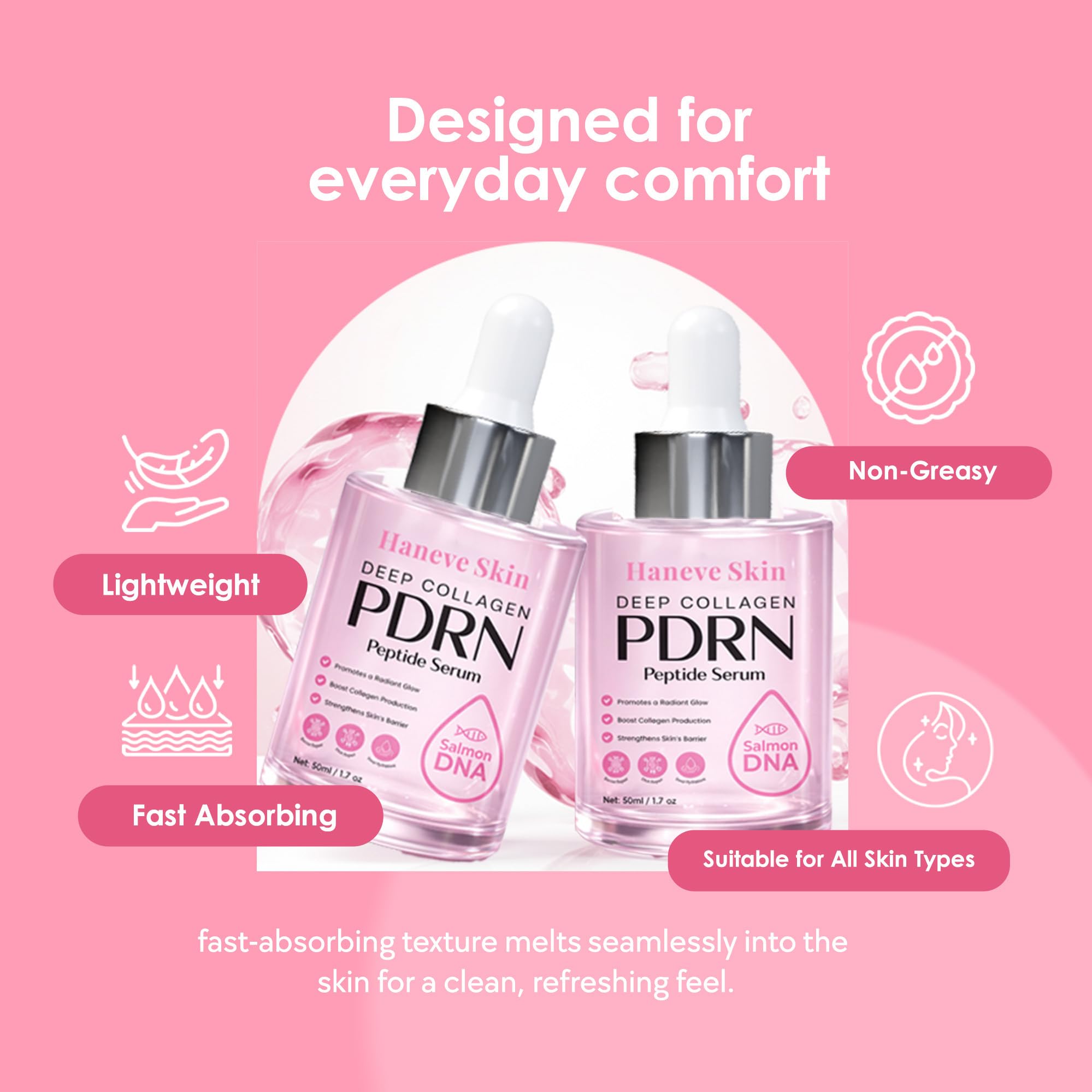 Sérum adapté à tous types de peau, Haneve Skin Deep Collagen.