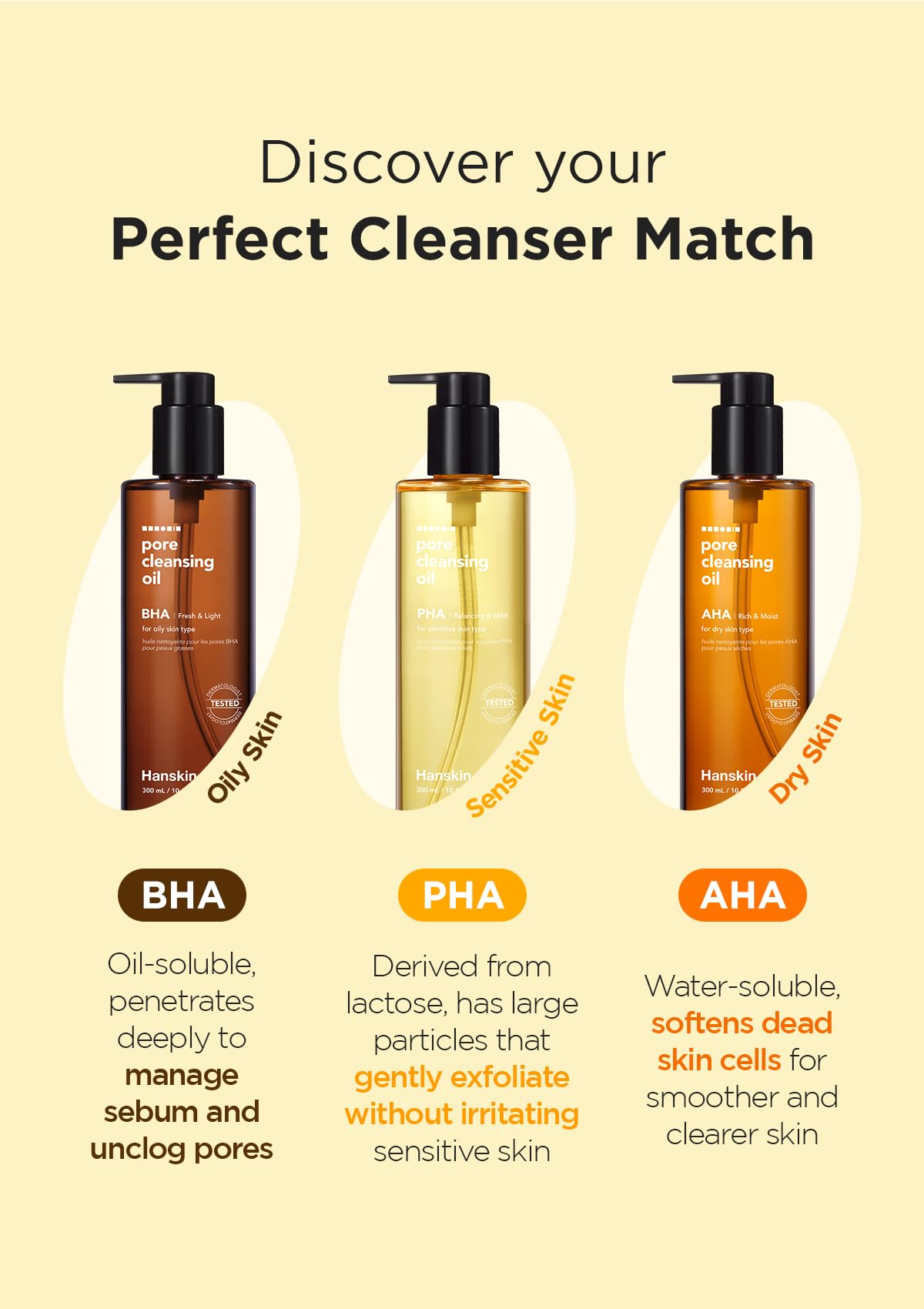Demaquillant resistant a l'eau sans irritations par Hanskin PHA pore mini-set