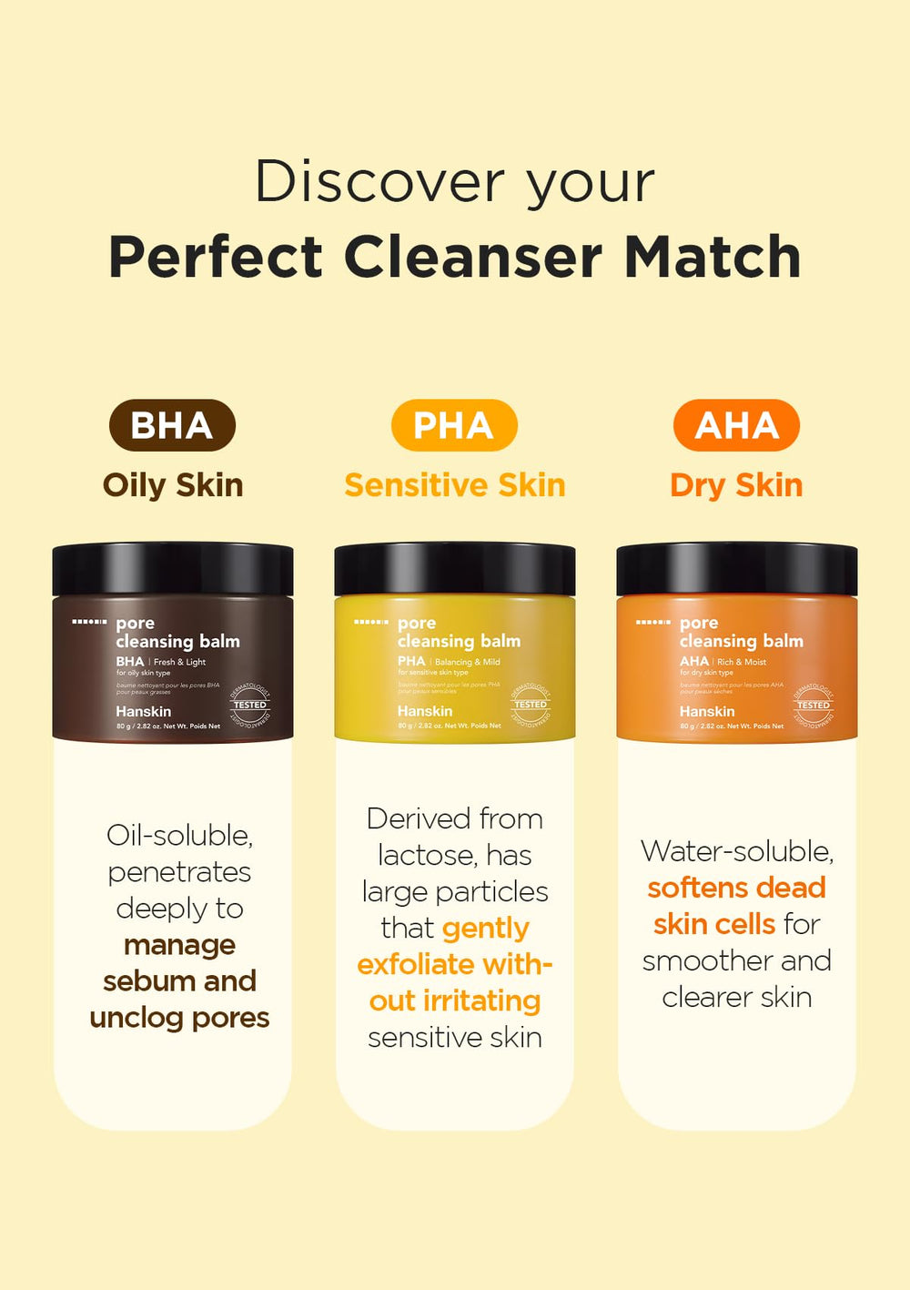 Formule sans parabènes et parfum pour routine douce Hanskin.
