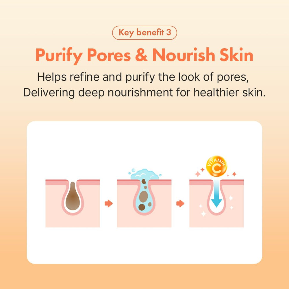 Hanskin nettoyant-pores: purifie les pores et affine le teint.