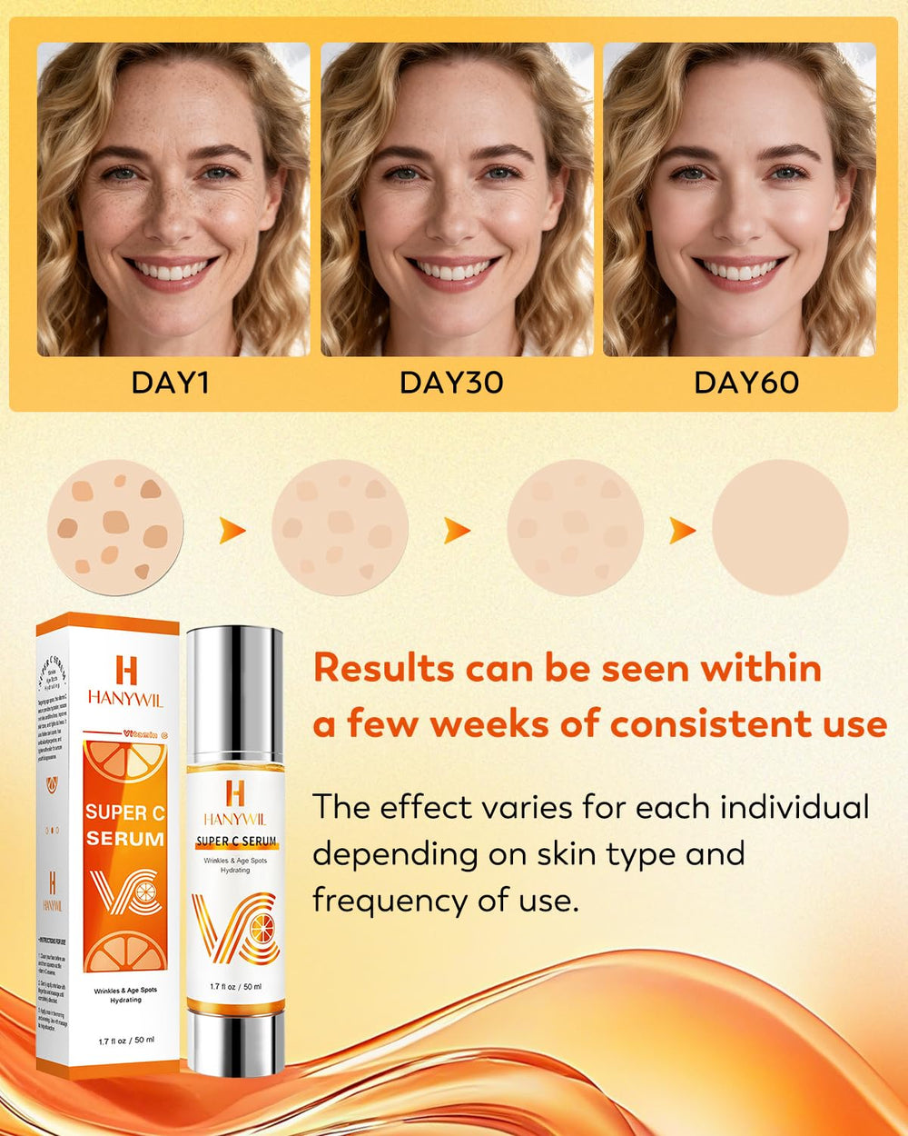 HANYWIL Sérum vitamine C 20% – bouteille pratique pour les soins quotidiens.