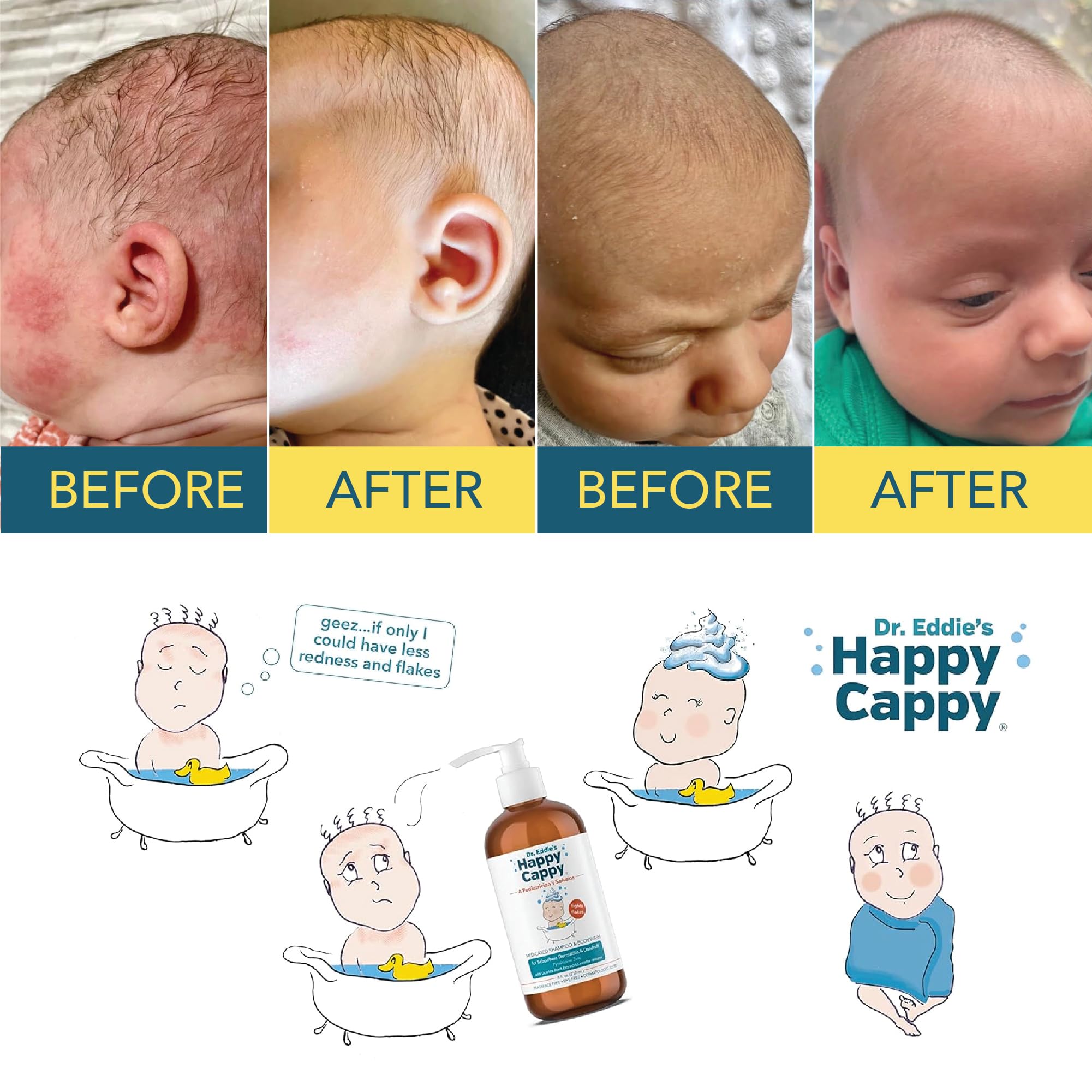 Étiquette du shampoing Happy Cappy testée dermatologiquement sans parfum pour bébés.