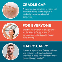Utilisée avec le shampoing, Beanie Brush exfolie en douceur les zones sèches du cuir chevelu.