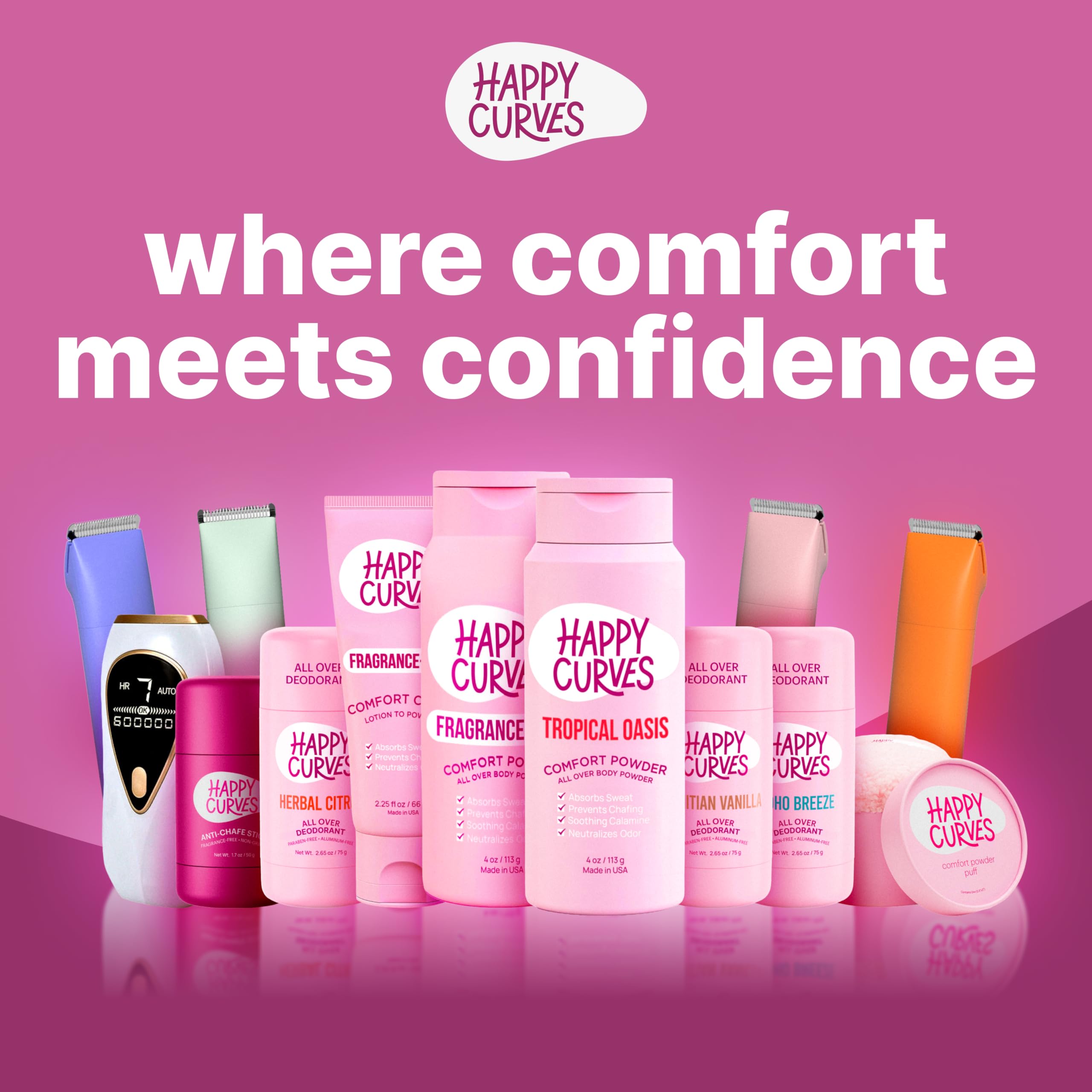 Confort pour peau sensible avec HAPPY CURVES, usage quotidien.