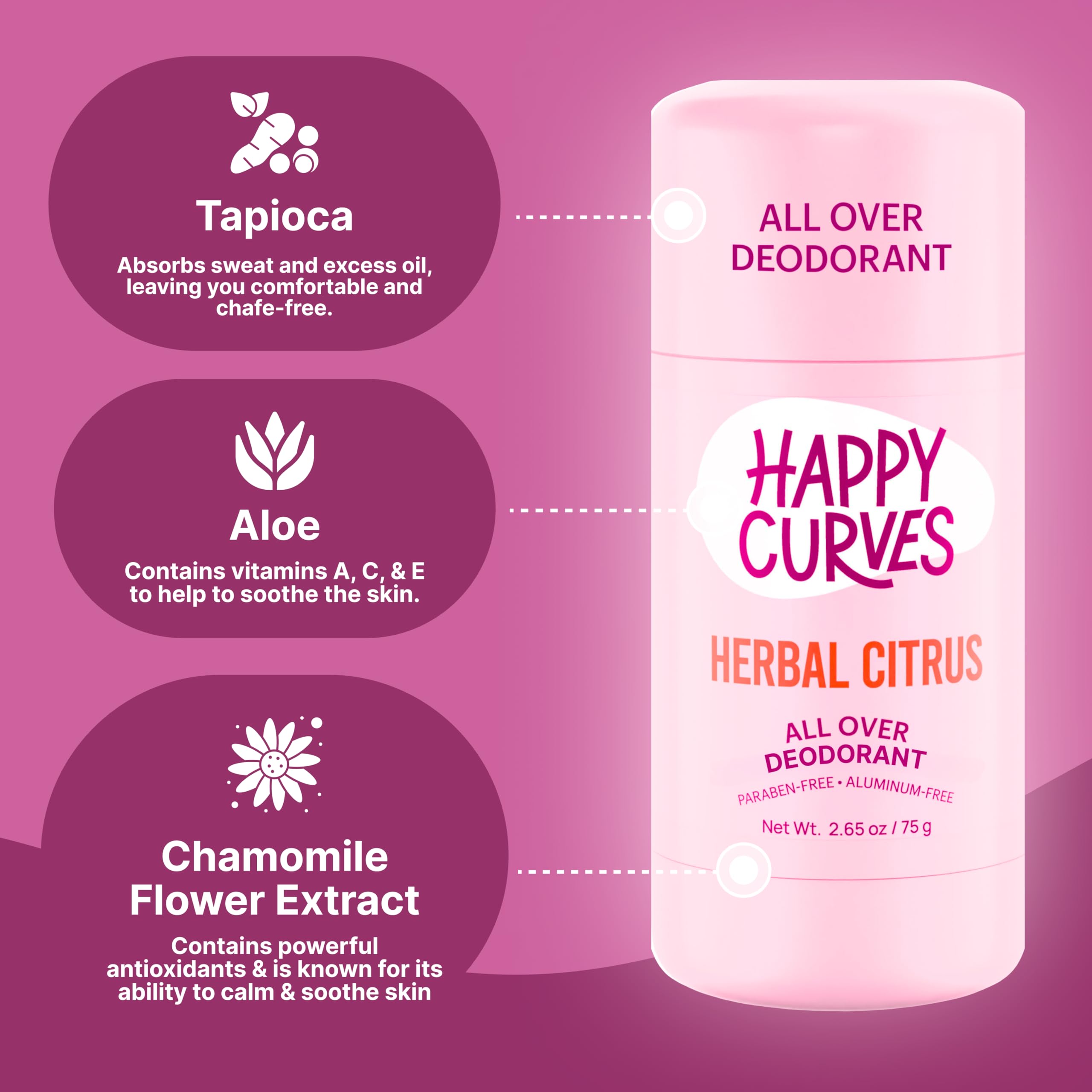 Protection odeur longue durée avec HAPPY CURVES, formule claire.
