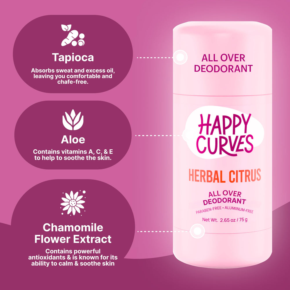 Protection odeur longue durée avec HAPPY CURVES, formule claire.