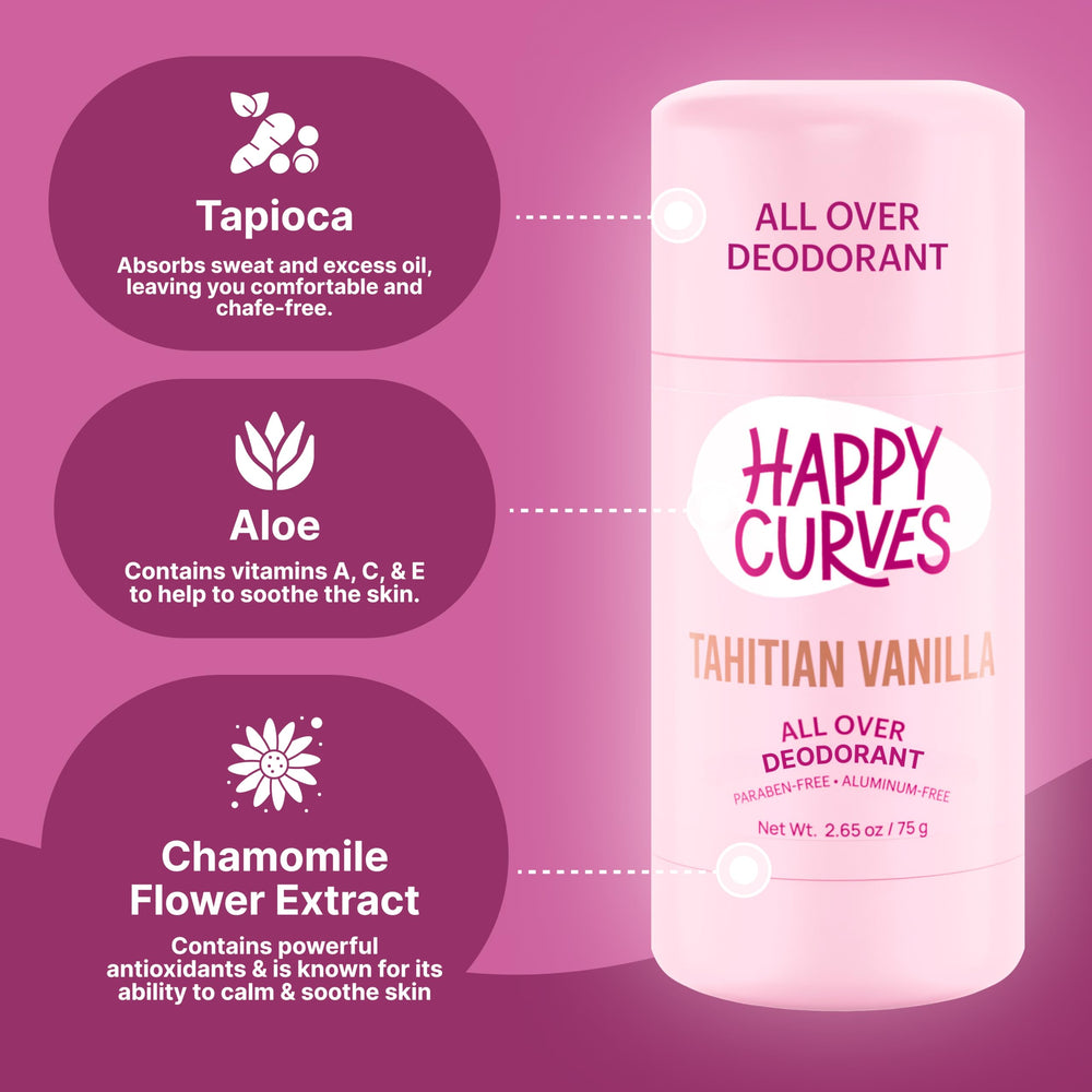 Zone intime protégée par HAPPY CURVES, confort toute la journée.