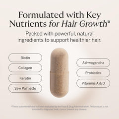 Happy Head – formulation dermatologue avec biotine, collagène et probiotiques.