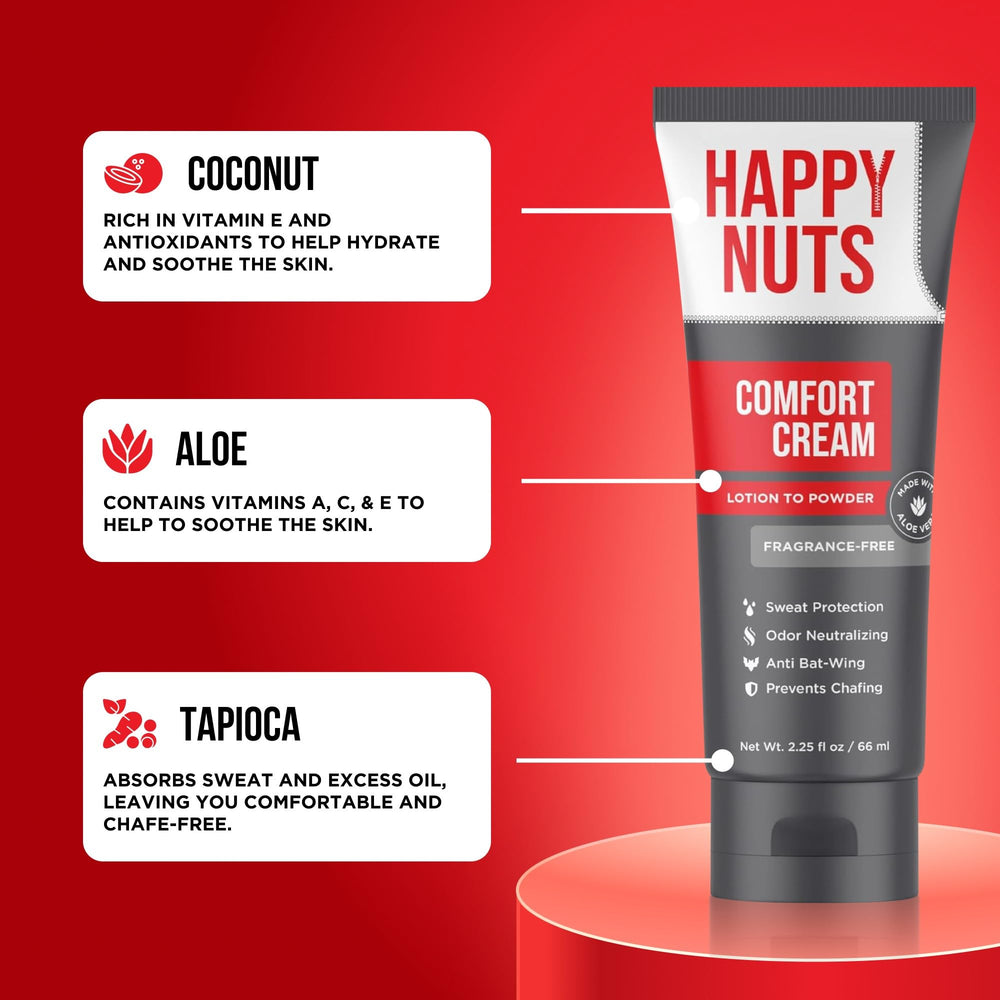 HAPPY NUTS Comfort Cream Déodorant — ingrédients sûrs et nourrissants pour la peau sensible