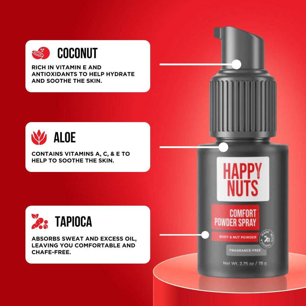 HAPPY NUTS Comfort Poudre Sans parfum convient en zones sensibles.