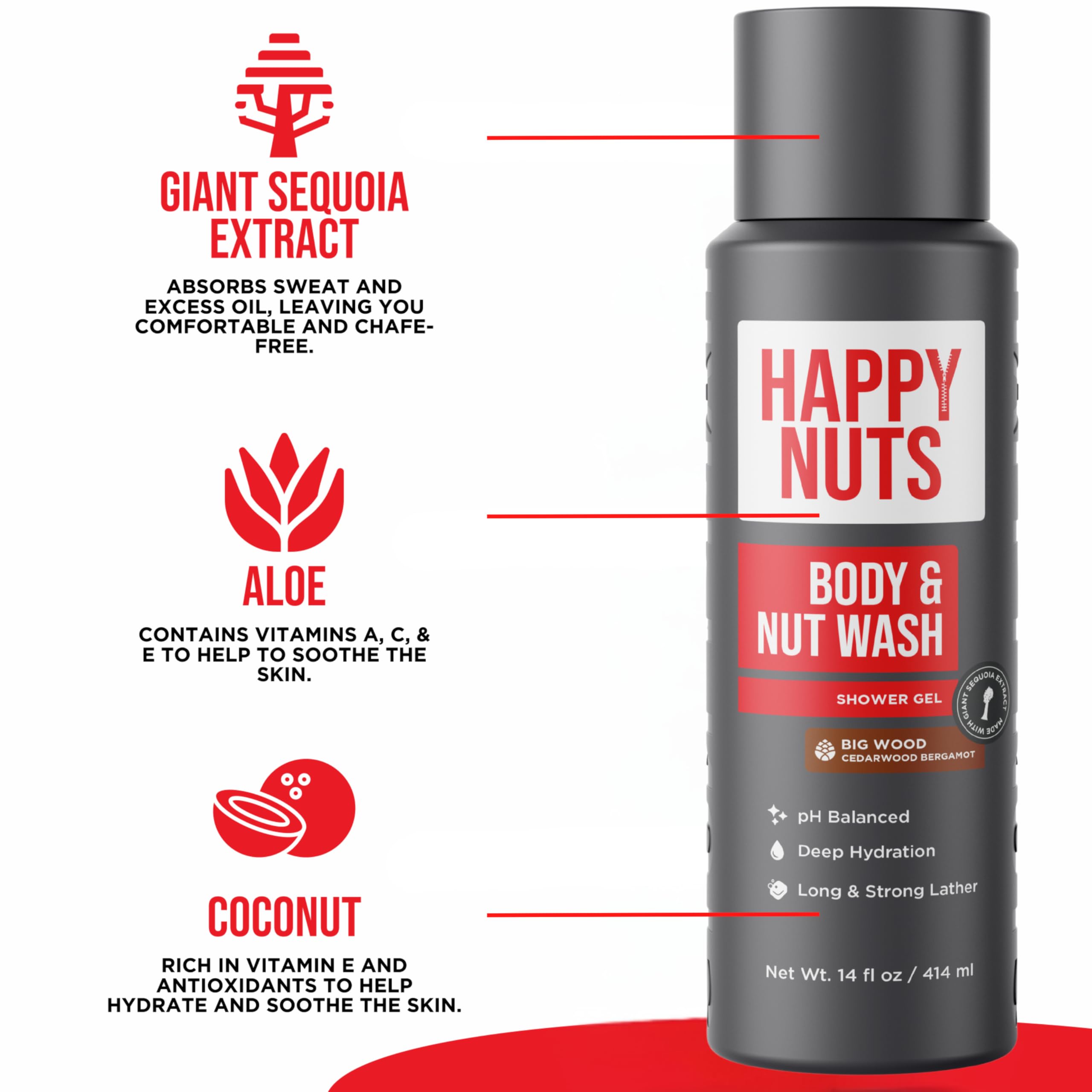 HAPPY NUTS Grand Bois sans parabènes sulfates : formule sûre.