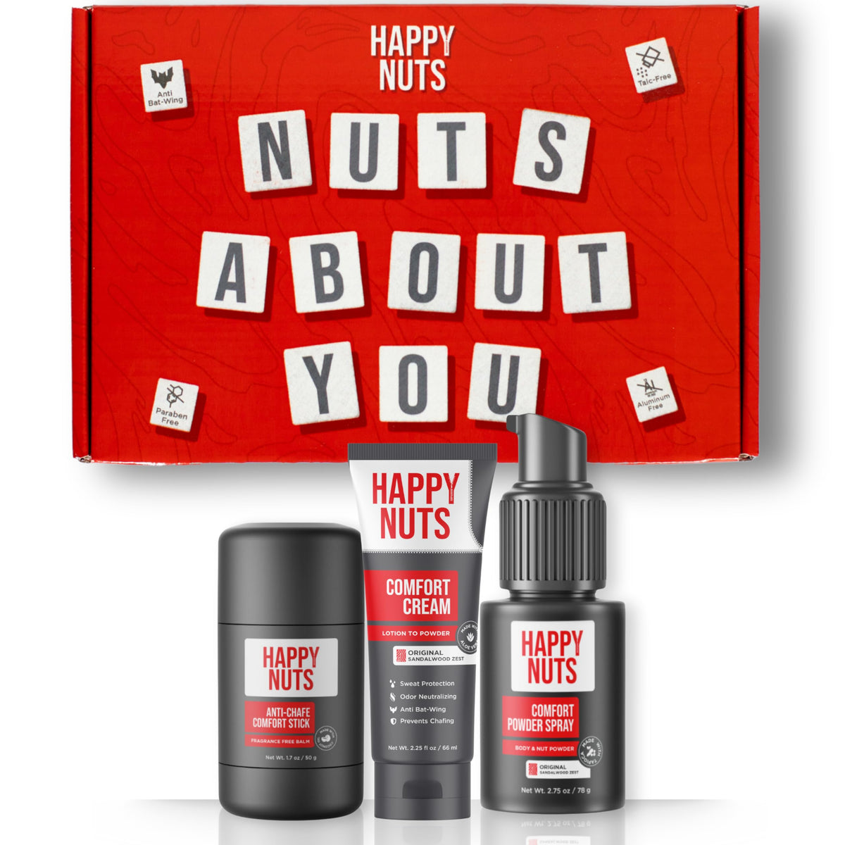 HAPPY NUTS Stick confort anti-frottement pour zones sensibles.