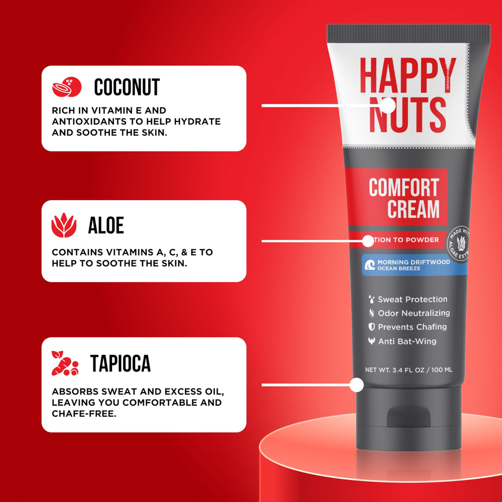 Happy Nuts Comfort Cream Deodorant: arôme santal et senteur naturelle.