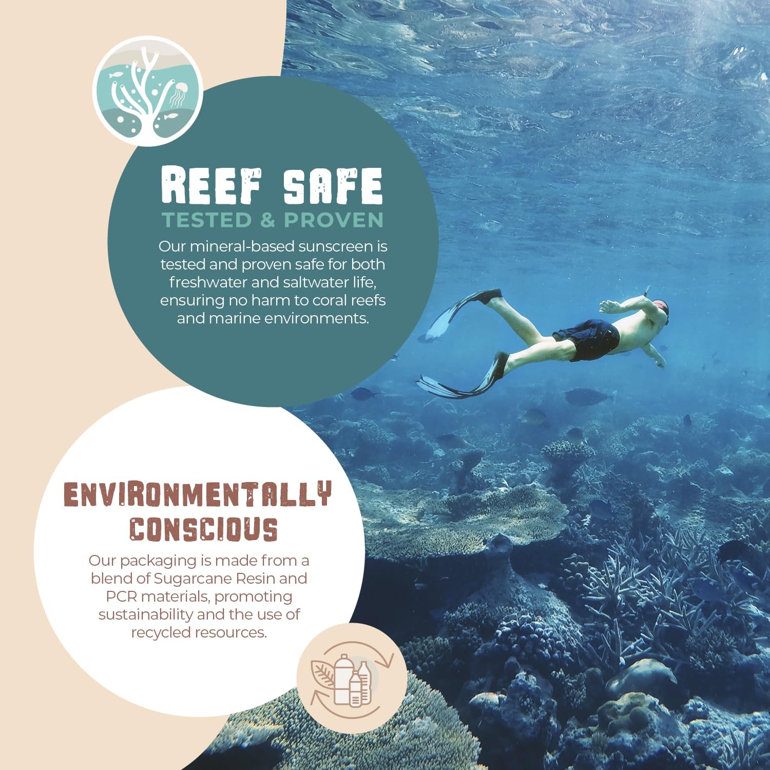 Emballage éco-responsable en résine de canne à sucre par Happy Ocean.
