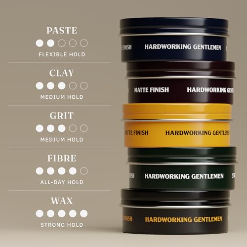 Hardworking Gentlemen Fibre – ingrédients propres pour cheveux et cuir chevelu.