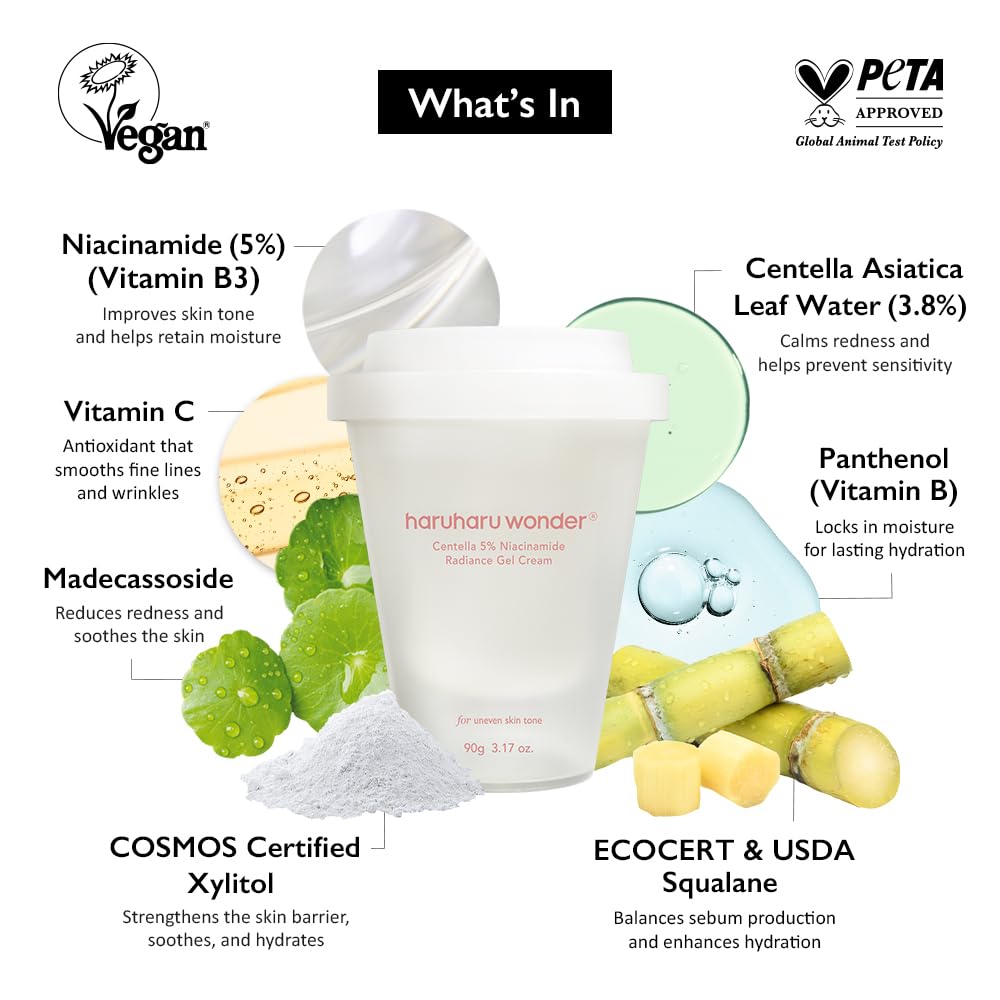 Haruharu Wonder Centella 5% Niacinamide, teint unifié grâce au gel rafraîchissant.