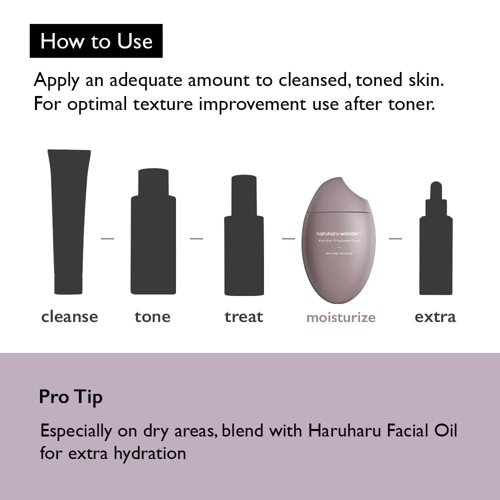 Crème visage HARUHARU Wonder Black Rice hydratation profonde et douceur ressentie.