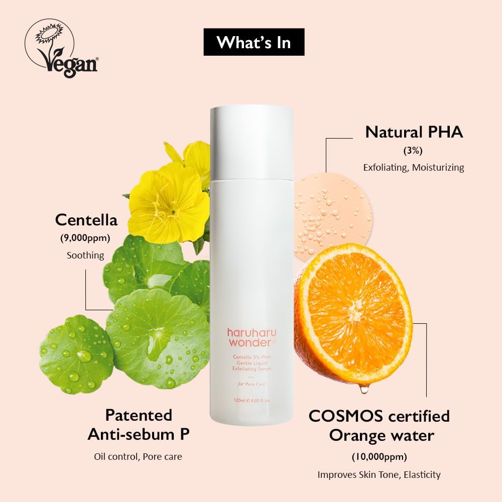 HARUHARU Wonder Centella 3% PHA, gouttes pour une application précise