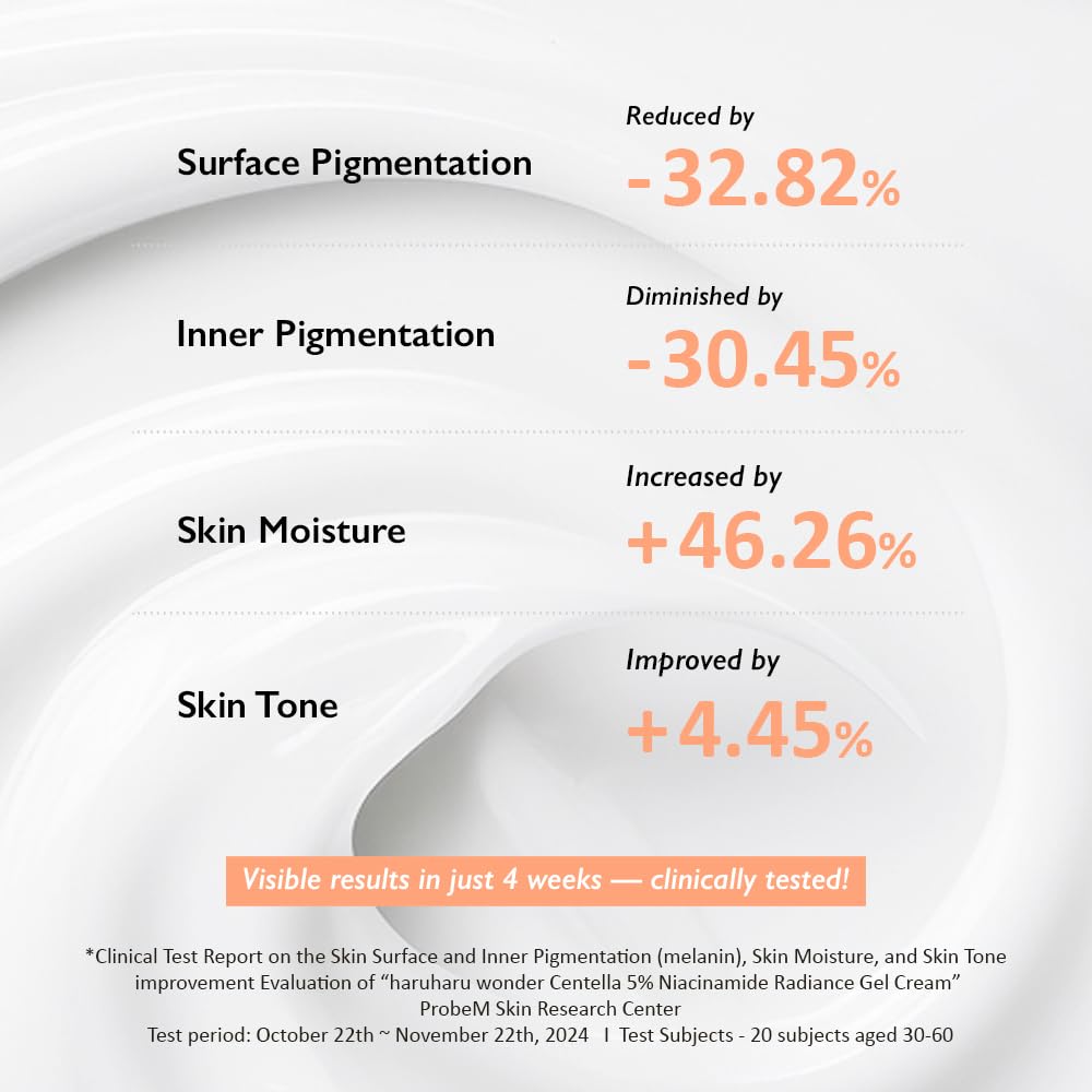 Routine quotidienne douce et efficace pour tous les types de peau.