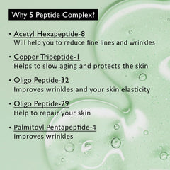 HARUHARU Wonder ingrédients clés 5 complexes de peptides et centella démontrant une action revitalisante.