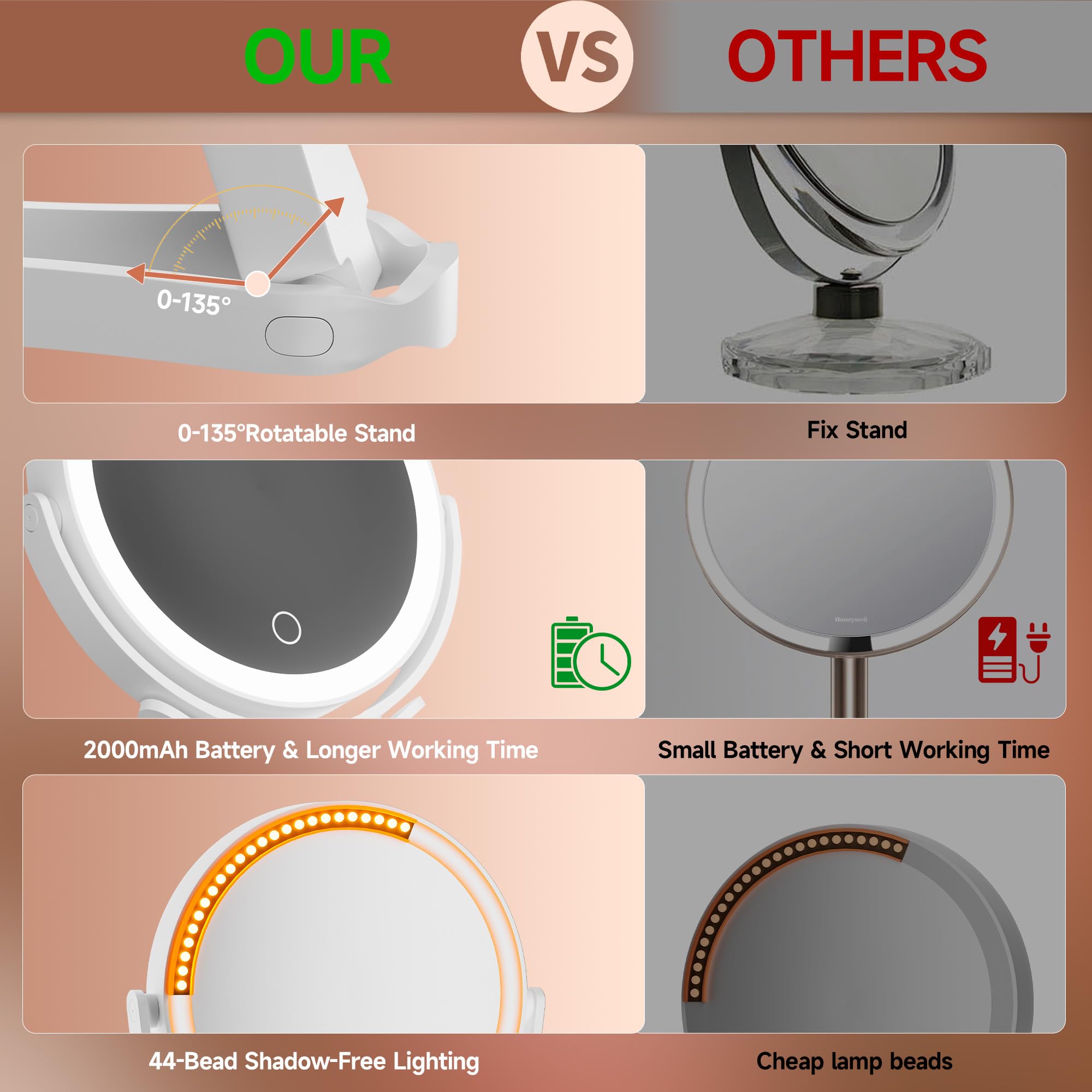 Hasipu miroir blanc élégant design compact et cadeau pratique