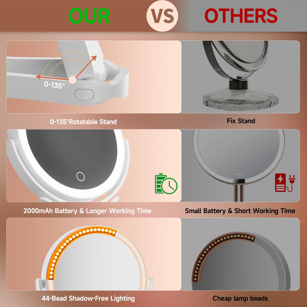 Hasipu miroir blanc élégant design compact et cadeau pratique