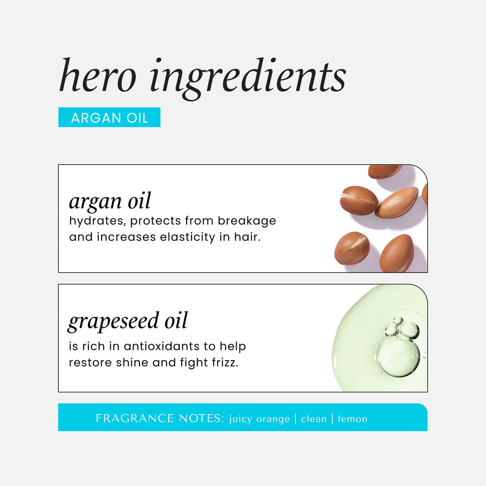Formule sans sulfates de l'huile d'Argan HASK