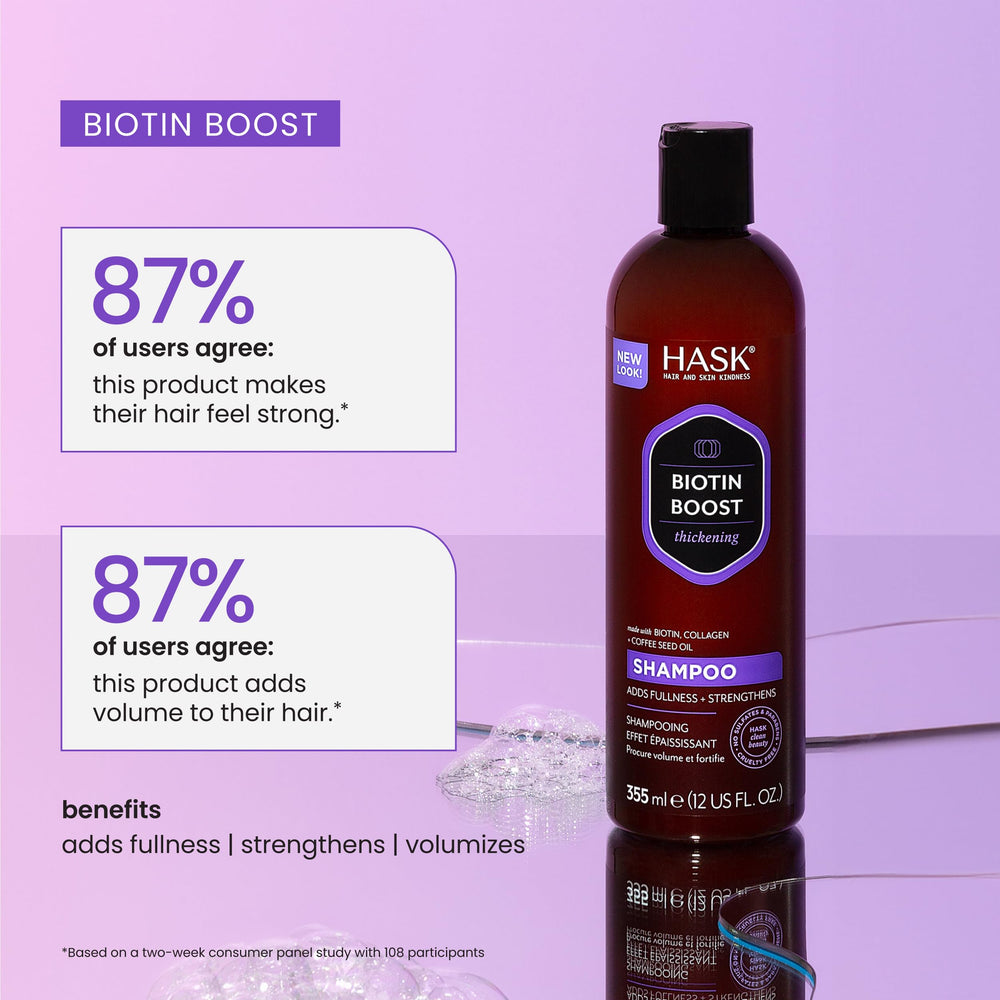Application douce sur le cuir chevelu avec le duo Biotin Boost.