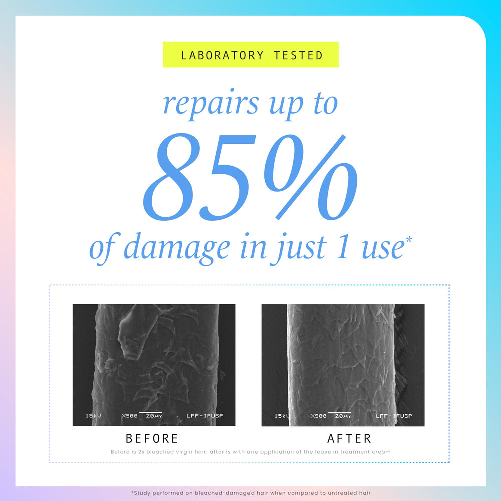 HASK Complexe TripleBond intégré, répare les liaisons capillaires.