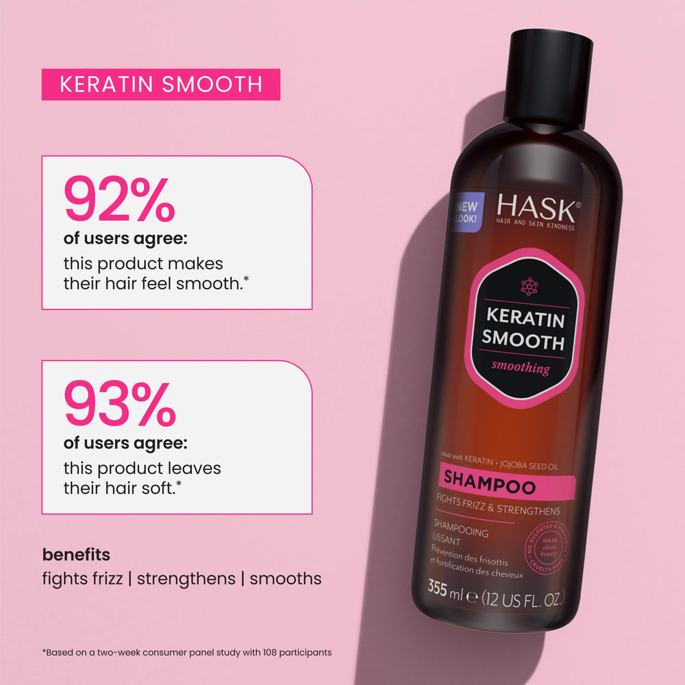Frisottis maîtrisés par HASK Keratine Lissante pour cheveux lisses.