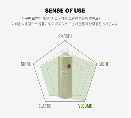 HASUO Shampoing aux herbes – Pompe: distribution pratique pour une application homogène