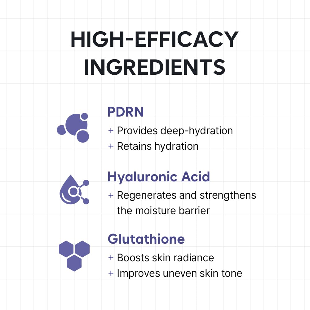 Niacinamide et adénosine dans HAUA pour un teint uniforme