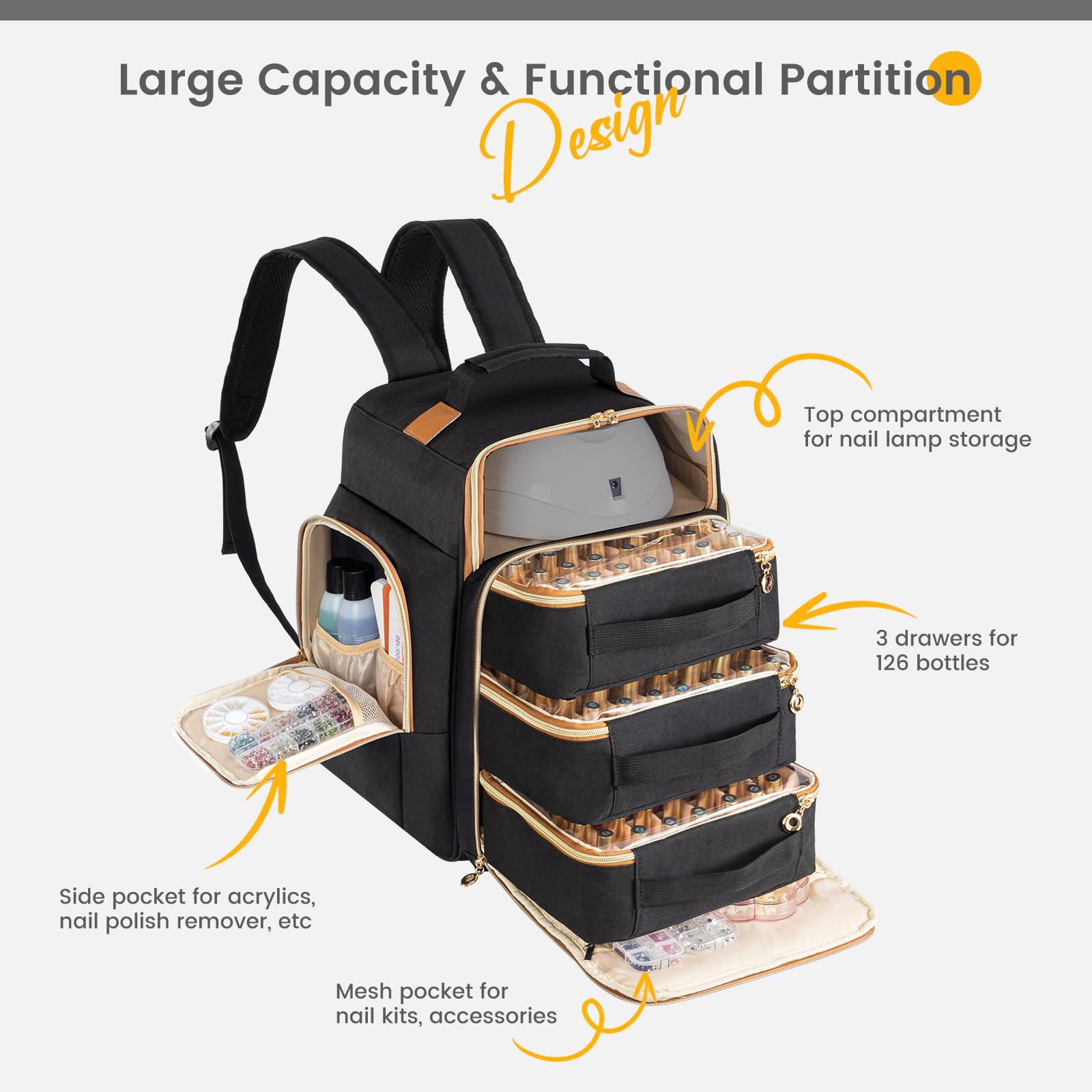 Hautton sac-rangement-atelier-ongles: rangement tout-en-un pour déplacements.