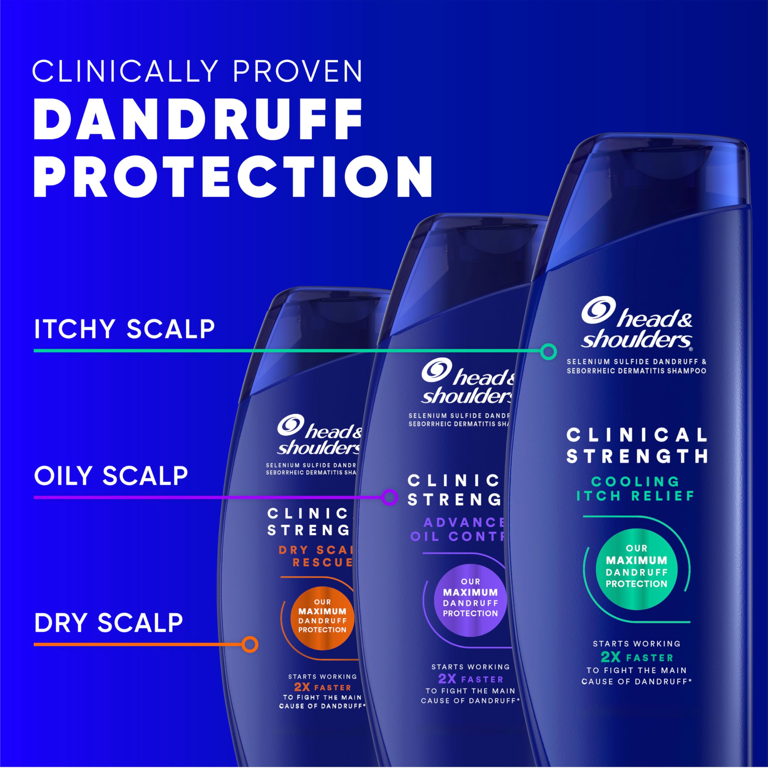 Head & Shoulders dégage une fragrance citronnée durable.