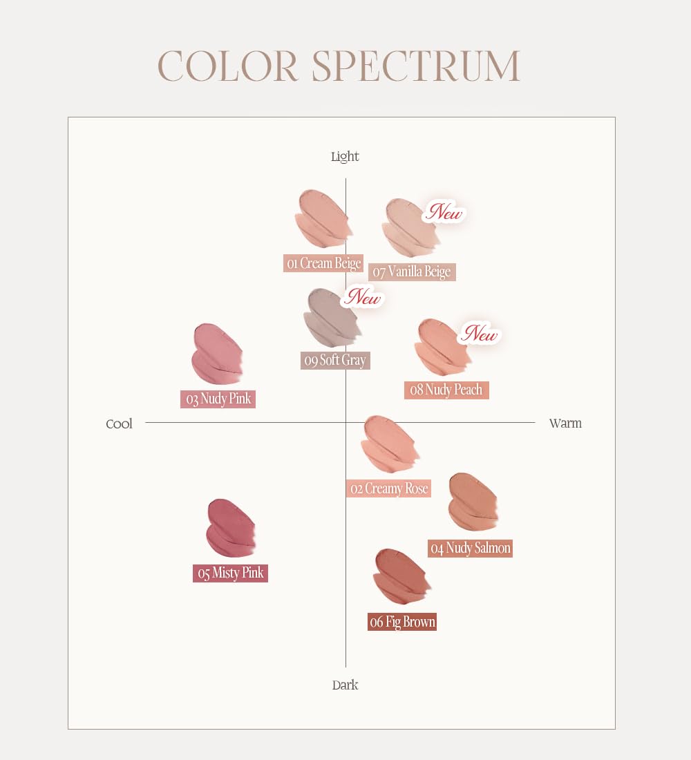 Heart Percent Dote On Mood All Cover Lip Base, s accorde avec Glowy Tint pour un fini lumineux.