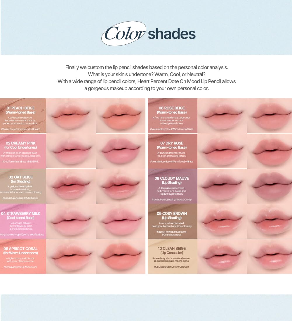 Heart Percent Dote On Mood Lip Pencil doubles as primer
