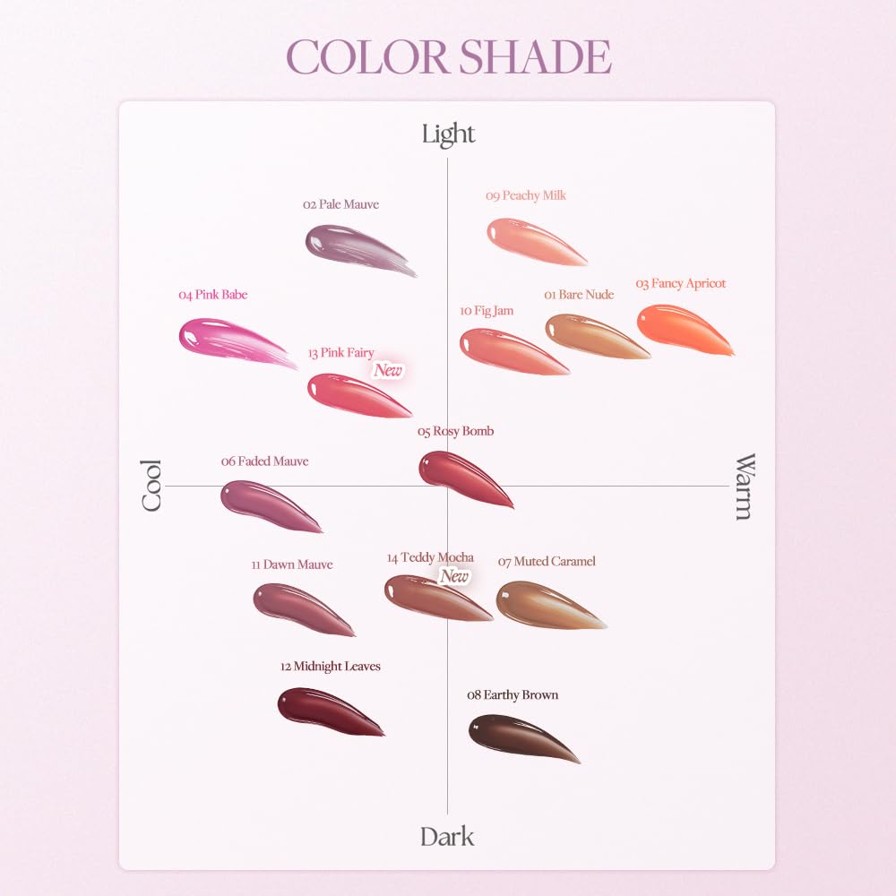 Heart Percent finition satinée levres avec couleur durable