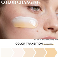 HECI BEAUTY format voyage 2×12 ml, idéal pour retouches en déplacement.