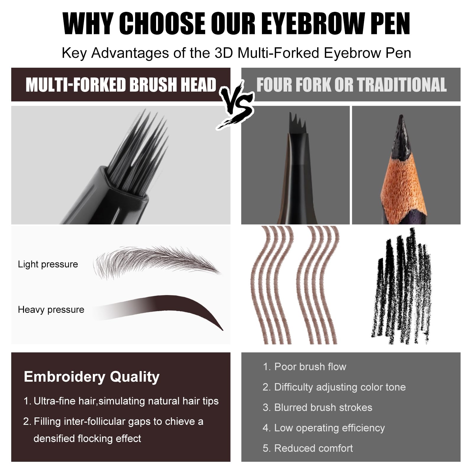 HECI BEAUTY application douce: sourcils naturels et impeccables en quelques gestes.