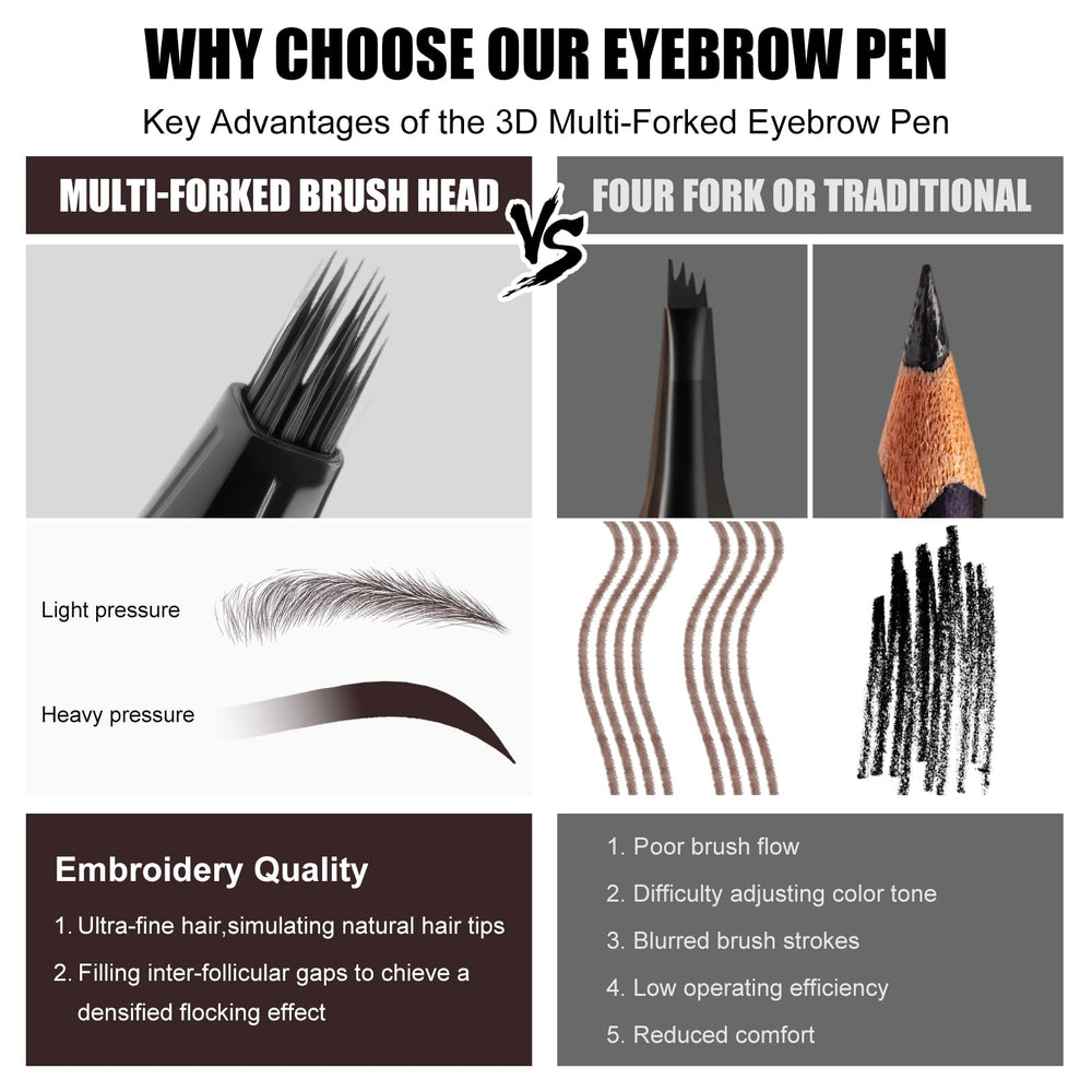 HECI BEAUTY application douce: sourcils naturels et impeccables en quelques gestes.